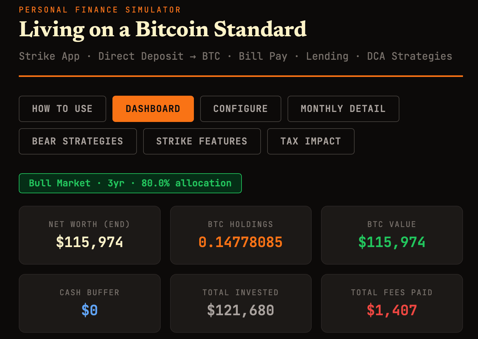 Bitcoin Standard Financial Model screenshot